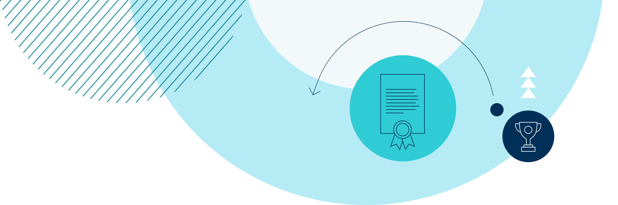 入学资格与学费 | 嘉兴市诺德安达学校 - alumni