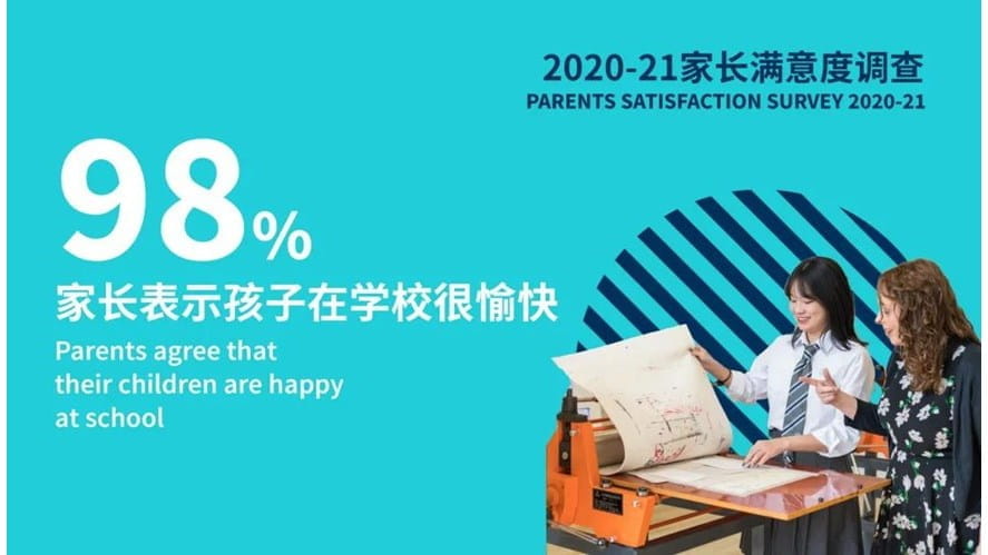 满意度调查 | 98%的家庭表示孩子在学校很愉快！-Satisfaction Survey 98 of families say their children are happy at school-9298fa1d0b0eb855b07b6427df9458c